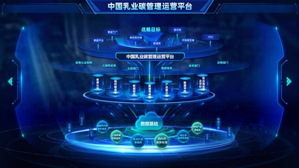 ESG元年，伊利引领牛奶减“碳”新纪元 区块链技术赋能绿色供应链